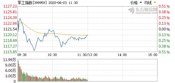 荷甲关键时刻走向成谜;纽约尼克斯止住颓势;话题不断;团队化学反应显著 荷甲关键时刻走向成谜;纽约尼克斯止住颓势;话题不断;团队化学反应显著